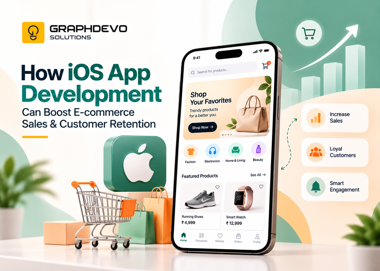 How iOS App Development Can Boost E-commerce Sales and Customer Retention